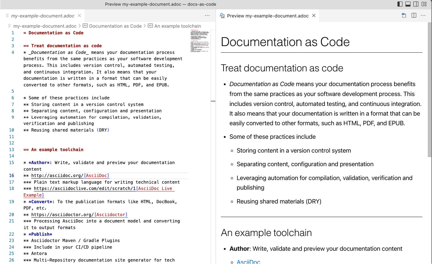 What Is Documentation As Code And Why Do You Need It 