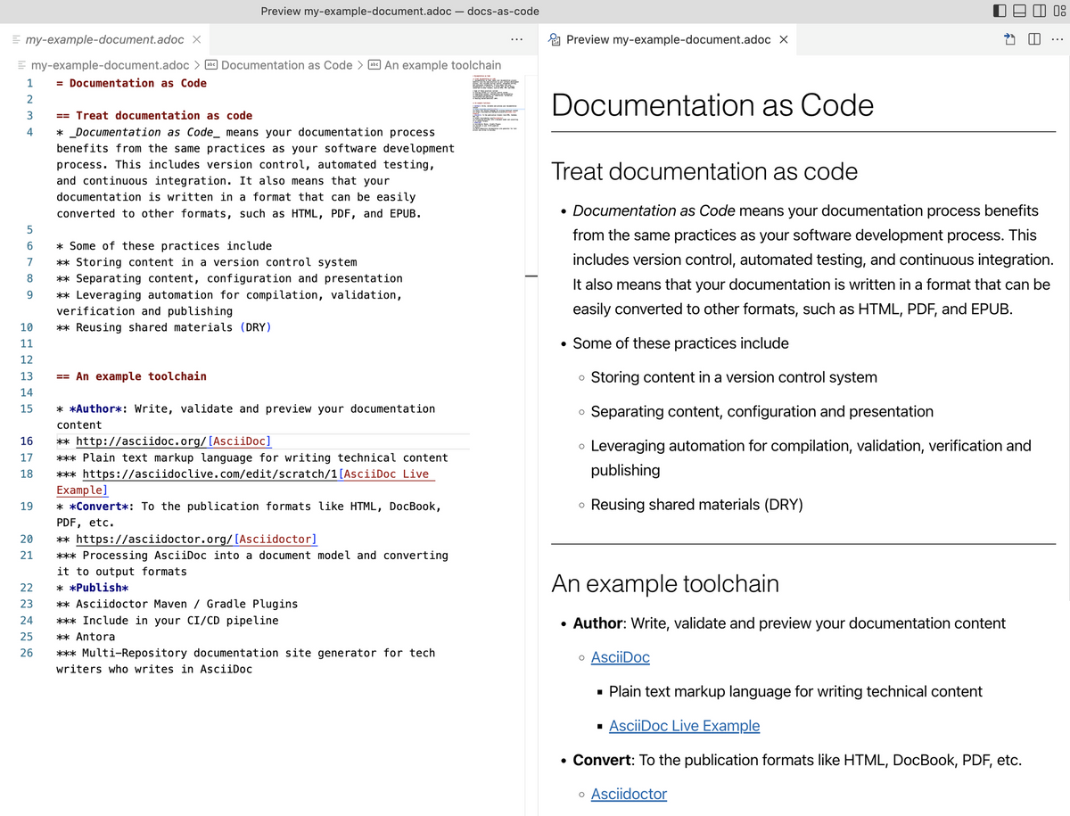 What is Documentation as Code? And why do you need it?